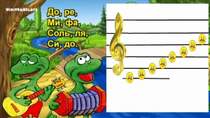 Детские песни из мультфильмов - До-ре-ми-фа-соль